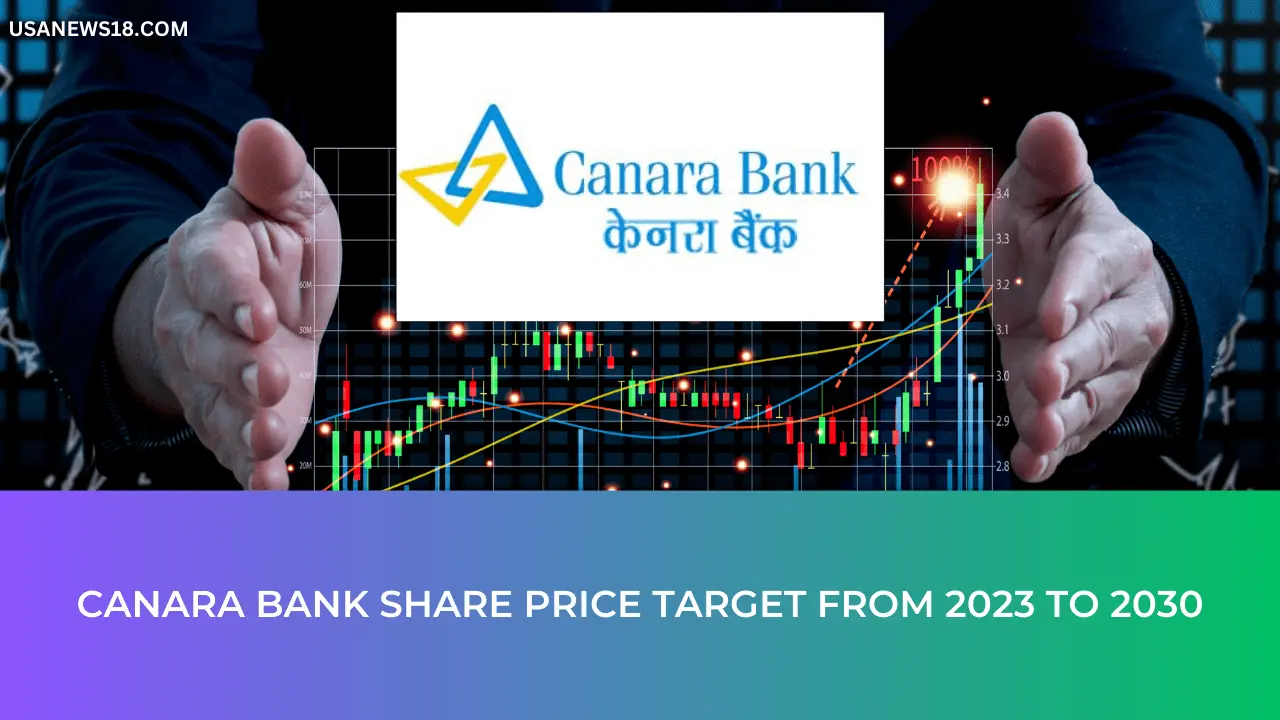 CANARA BANK SHARE PRICE TARGET FROM 2023 TO 2030
