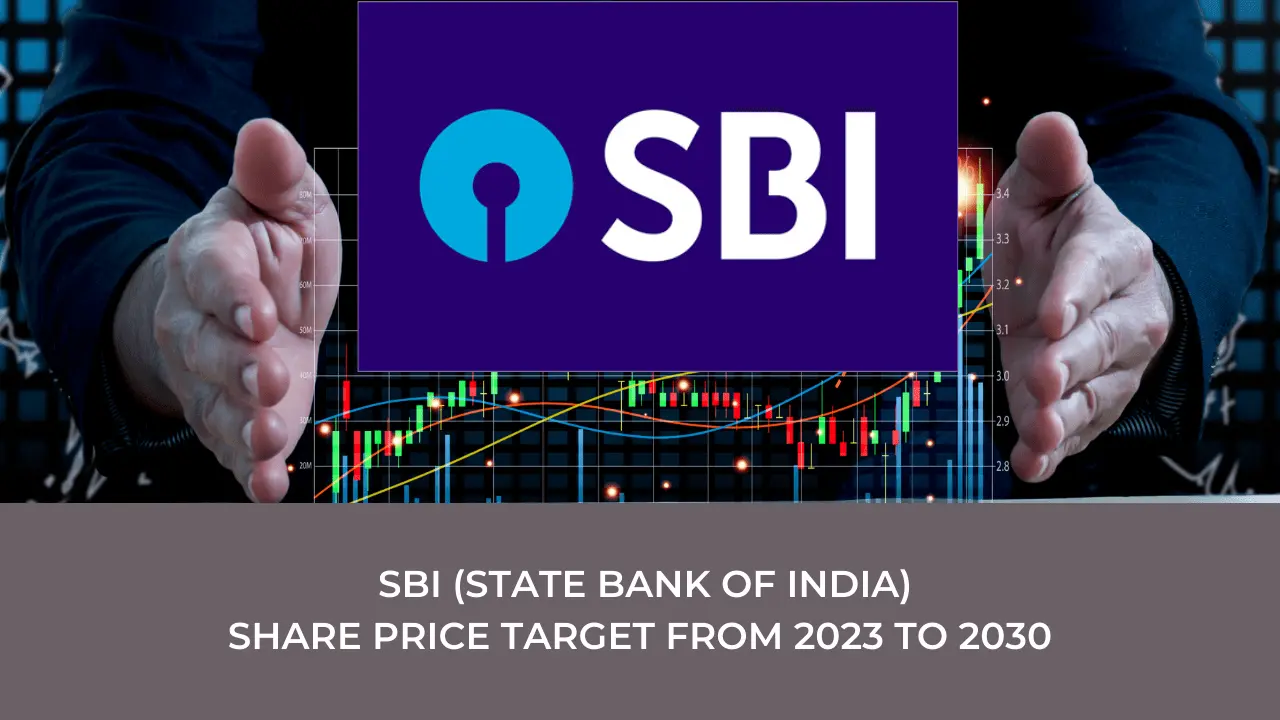 SBI share price target