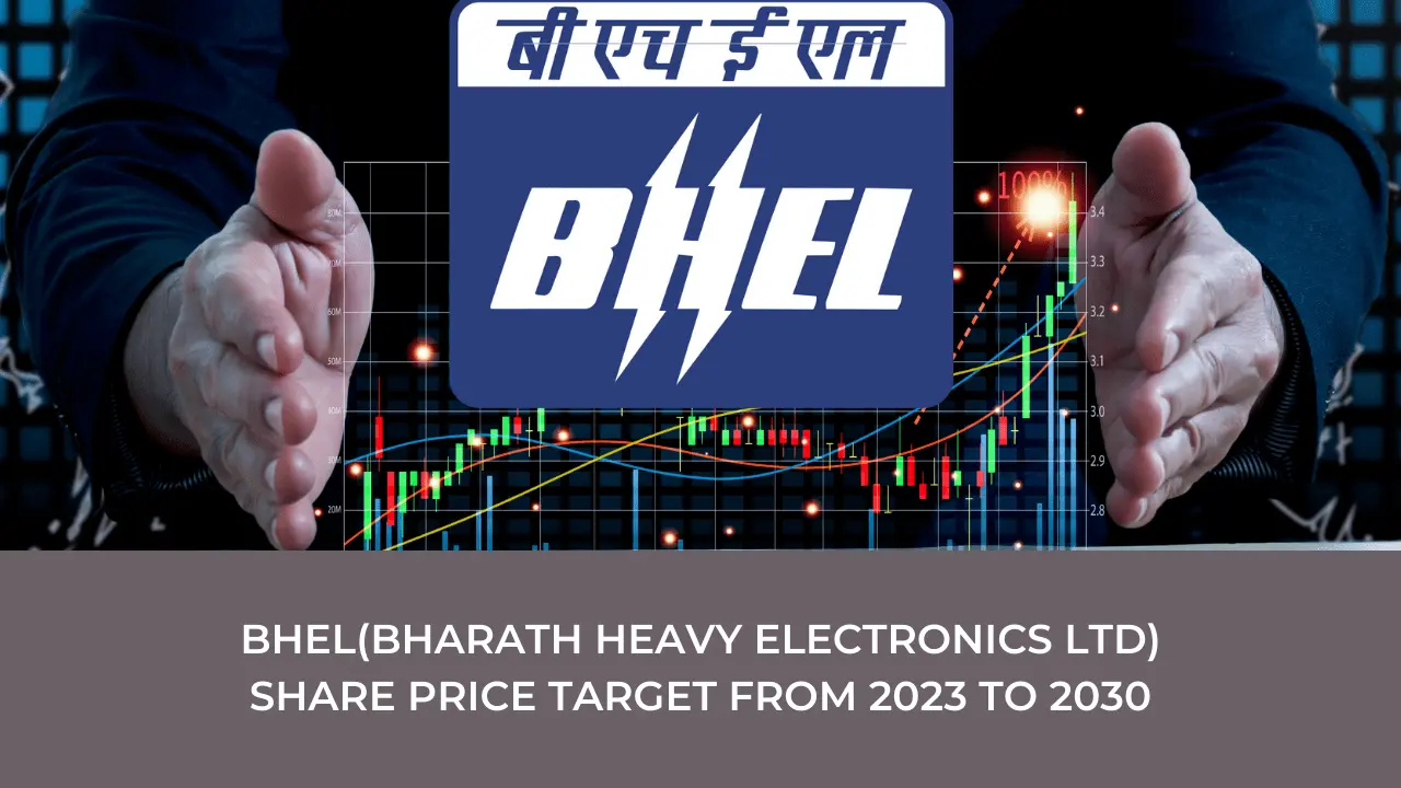 BHEL share price target