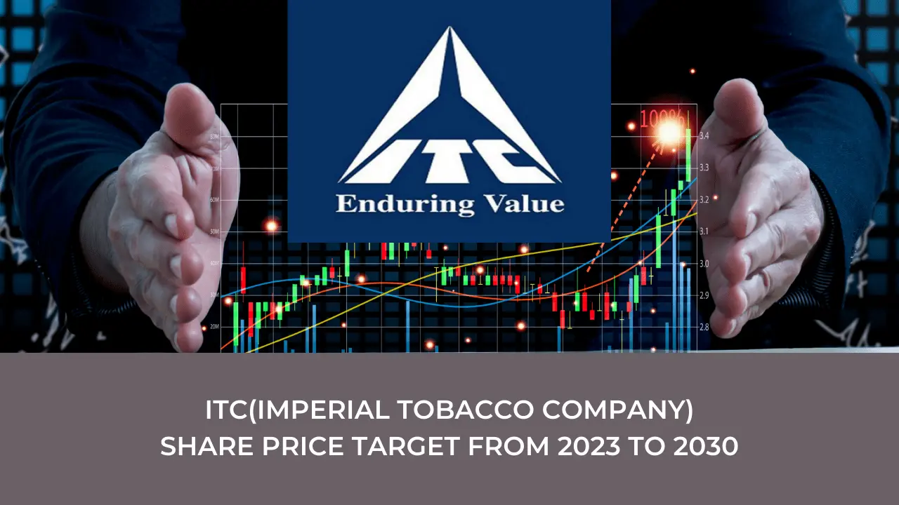 ITC share price target