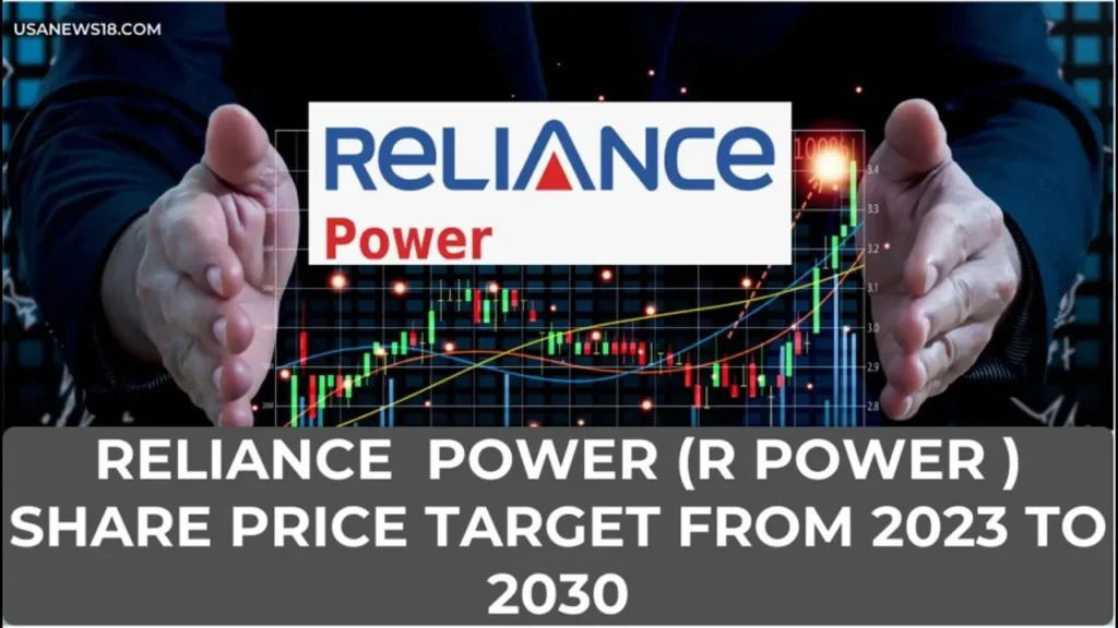 Reliance Power Share Price Target 2023 to 2030