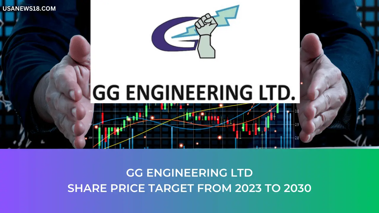 gg engineering share price target