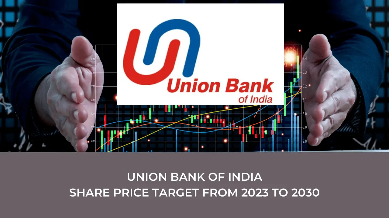 union bank share price target