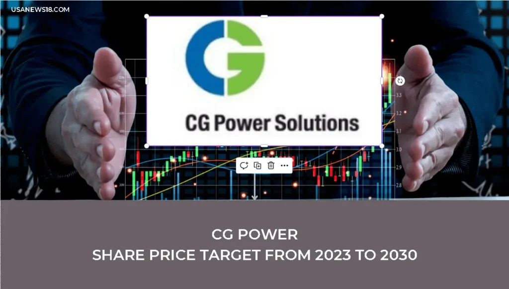 CG Power Share Price target