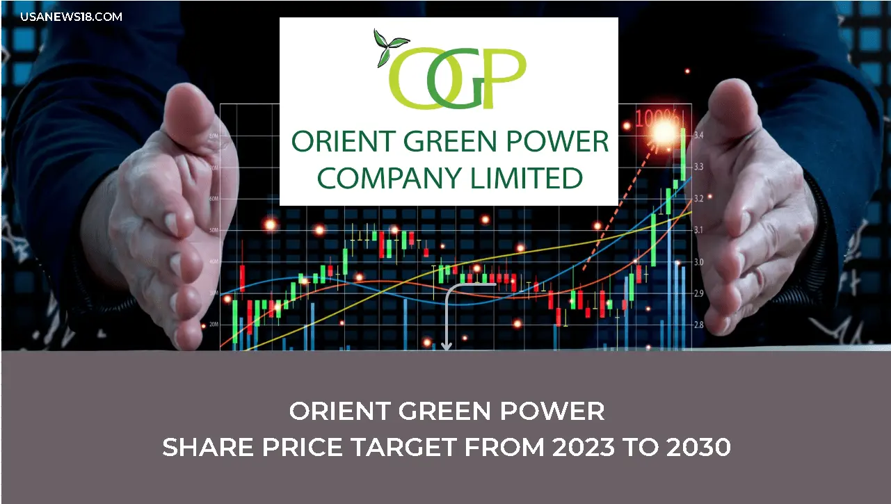 Green Power share Price Target
