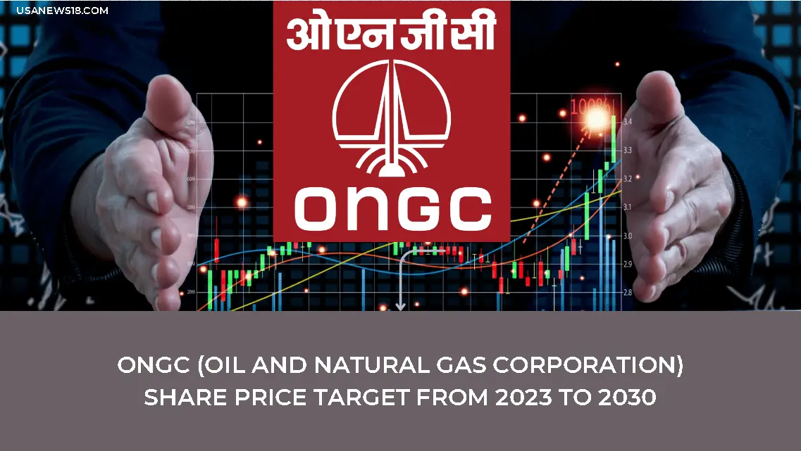 ONGC Share price target